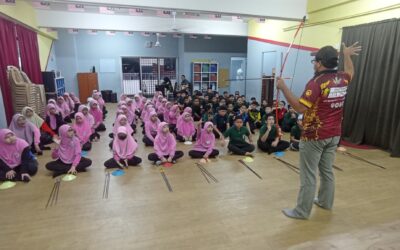 KELAS MINGGUAN (1) KELAS MINGGUAN (1)